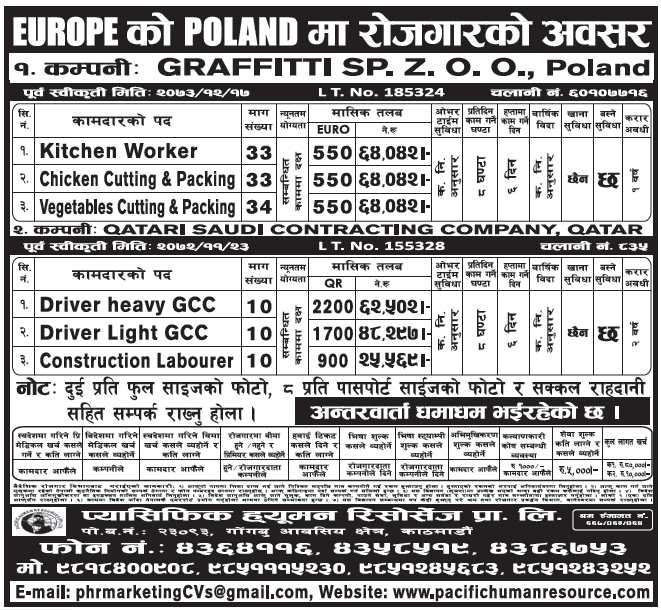 Jobs in Europe Poland for Nepali, Salary Rs 64,042