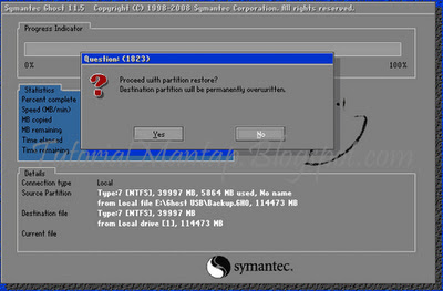 Tutorial Mantap Kloning Hardisk Via USB Dengan Symantec Ghost 11.5
