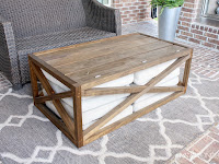 Patio Coffee Table With Storage