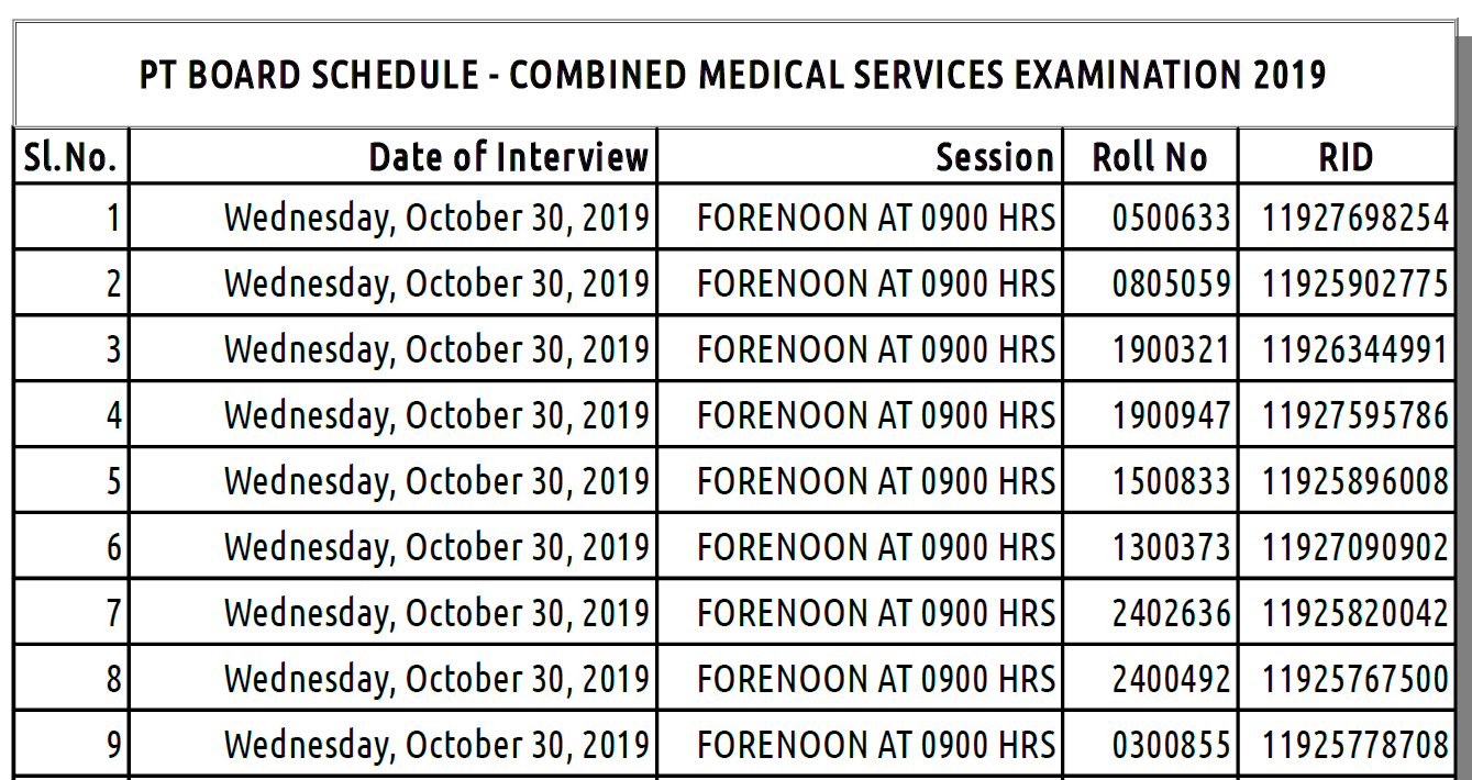 UPSC CMS Examination 2019 Admit Card