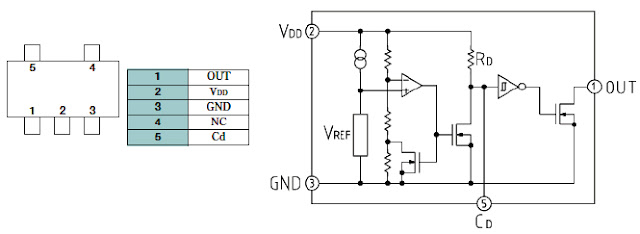 Hình 30 - Sơ đồ nguyên lý của IC tạo tín hiệu Reset. 