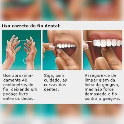 Uso correto do fio dental!