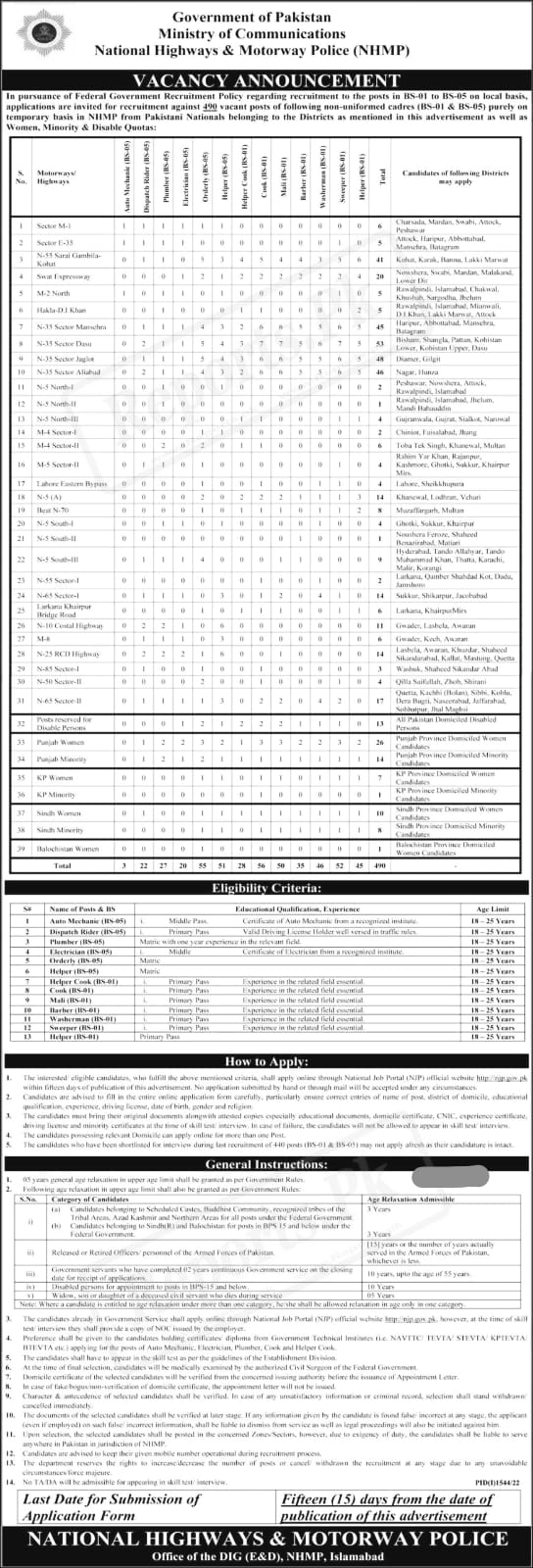 National Highway And Motorway Police Jobs 2022 || Online Apply