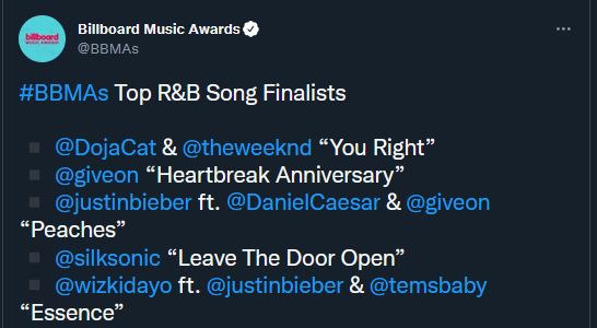 Billboard Music Awards Nomination For The Tope R&B Song