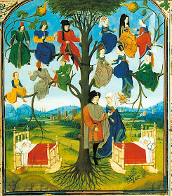 Conceito medieval da família: muitas gerações unidas por uma mesma herança espiritual e material