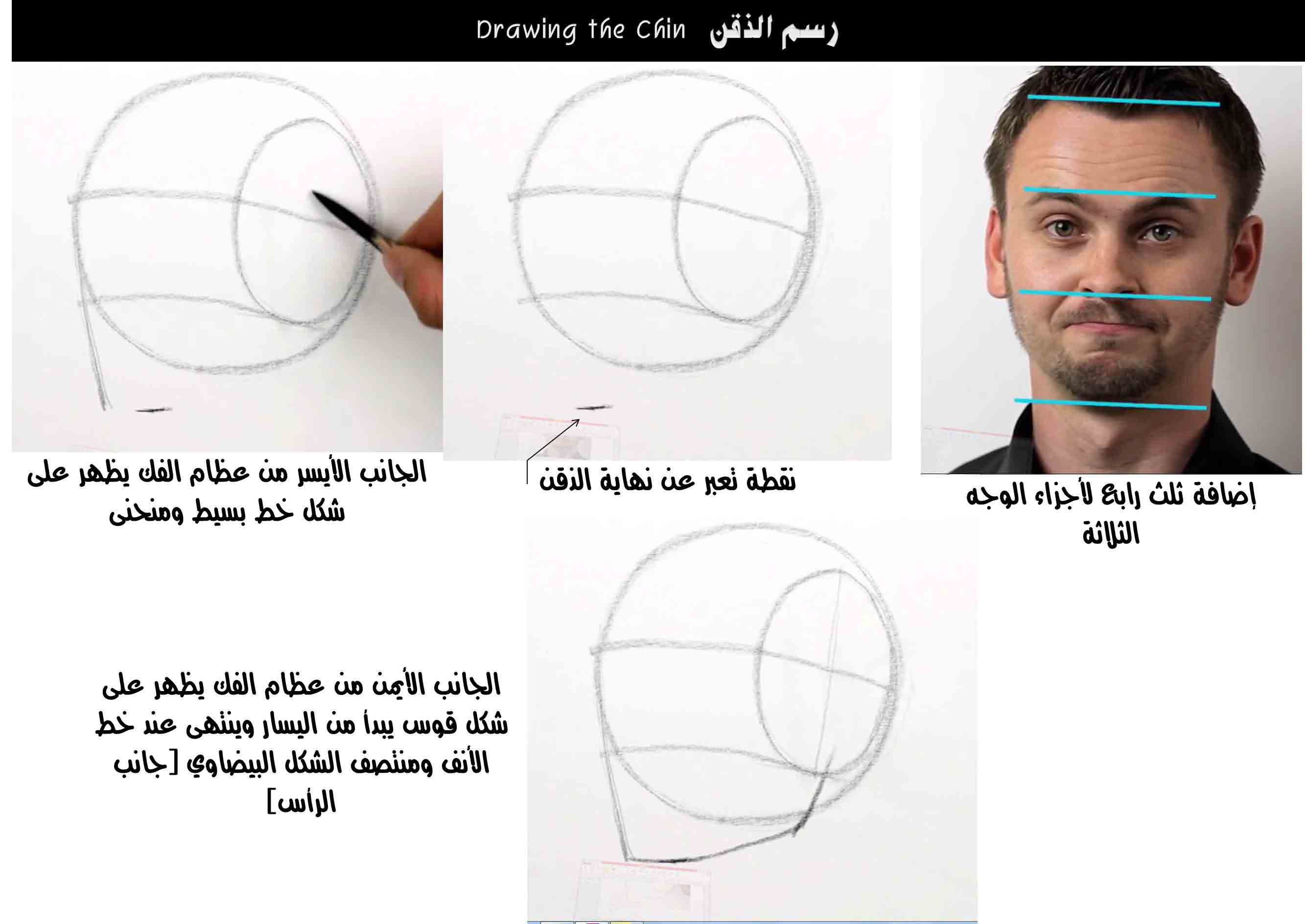 الرسم والتصوير / كيفية رسم الرأس من أي زاوية - ألوان