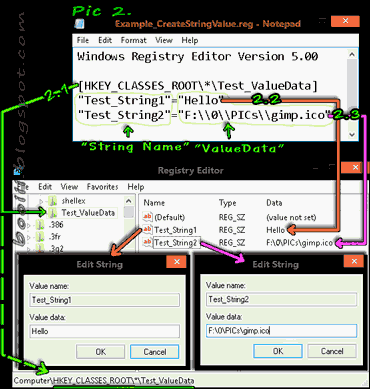 Create New String Value on file.reg with notepad