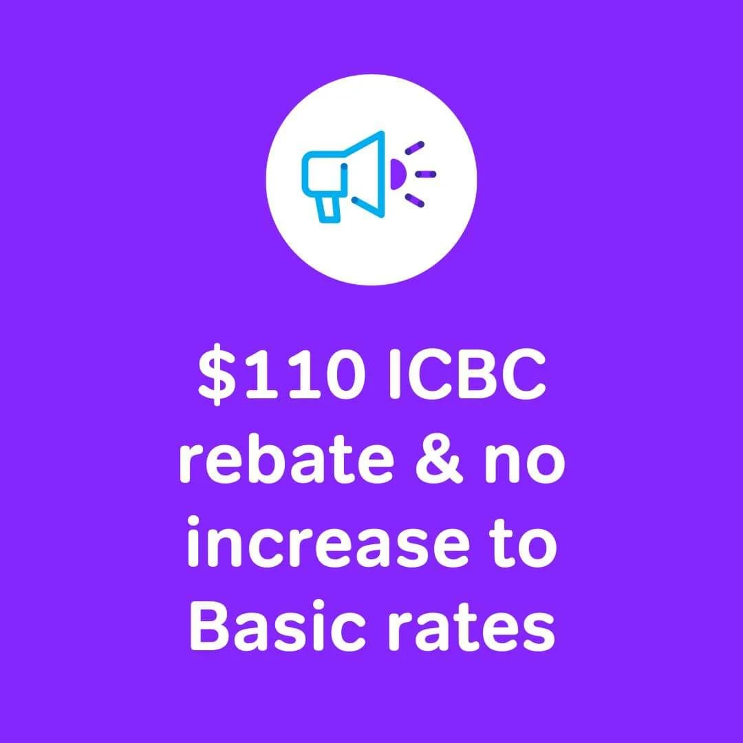 ICBC Issuing Rebates