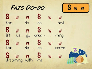 P2 Strong and Weak Beats