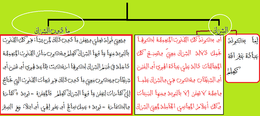 https://blogger.googleusercontent.com/img/b/R29vZ2xl/AVvXsEheD3pomWv0-huAYdGd3zUqo8amcoFTr9VtnKrXpa0NBkJl81AoXmsskXy23tbn4i89i2qslJ8C33qhEJiGibm46isIu5dNXLMQzAD3A-qUpXbeqNTR1lHIVlA430_jrxl_94w6motWdzA/s1600/%25D8%25A7%25D9%2584%25D8%25B4%25D8%25B1%25D9%2583+%25D9%2588%25D9%2585%25D8%25A7+%25D8%25AF%25D9%2588%25D9%2586%25D9%2587.png