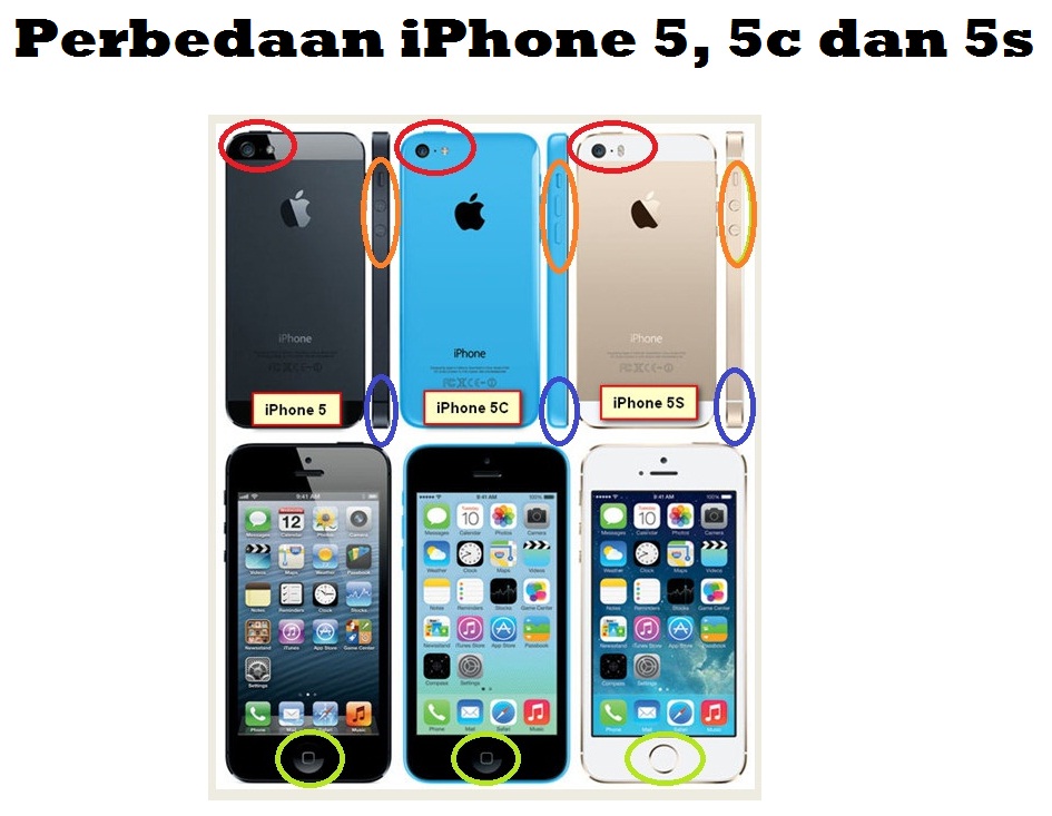 Cara Membedakan iPhone 6 dan iPhone 6s, iPhone 6 Plus dan 