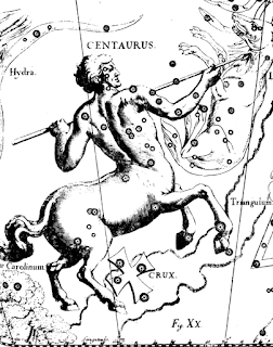 Образ на съзвездието Центавър | Centaurus