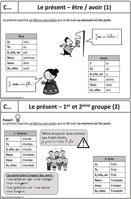 كراسة قواعد اللغة الفرنسية cahier de conjugaison