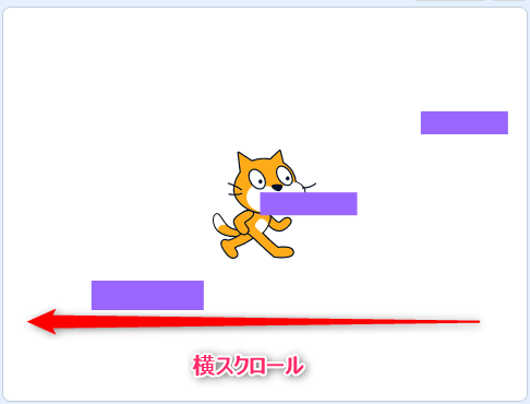 スクラッチ スプライトを使った無限ランダム横スクロールの方法 水色のパンダ団日記