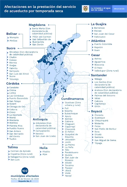 102 municipios de Colombia registran afectaciones en la prestación del servicio de agua potable