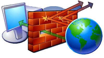 Definition of firewalls with functions and how firewalls work on computer networks