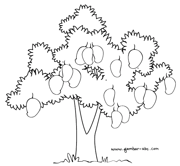 22+ Populer Cara Gambar Pohon Mangga Psikotes
