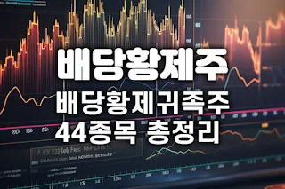 배당 황제주 귀족주 44종목