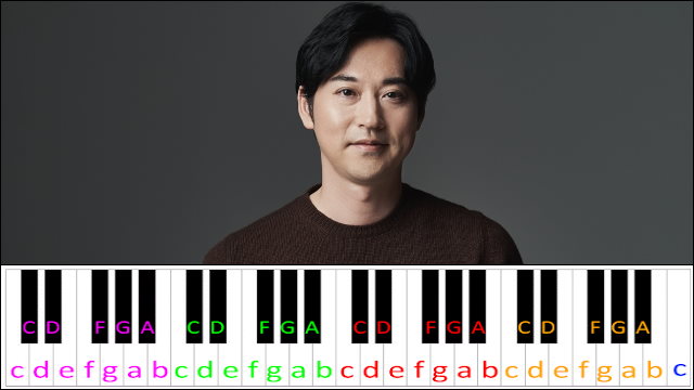 May Be / Maybe by Yiruma Piano / Keyboard Easy Letter Notes for Beginners