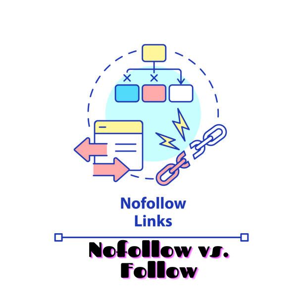 1. Follow versus Nofollow