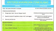 Contoh Soalan Pengetahuan Am Tingkatan 1