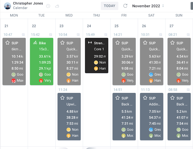 Typical winter week of training