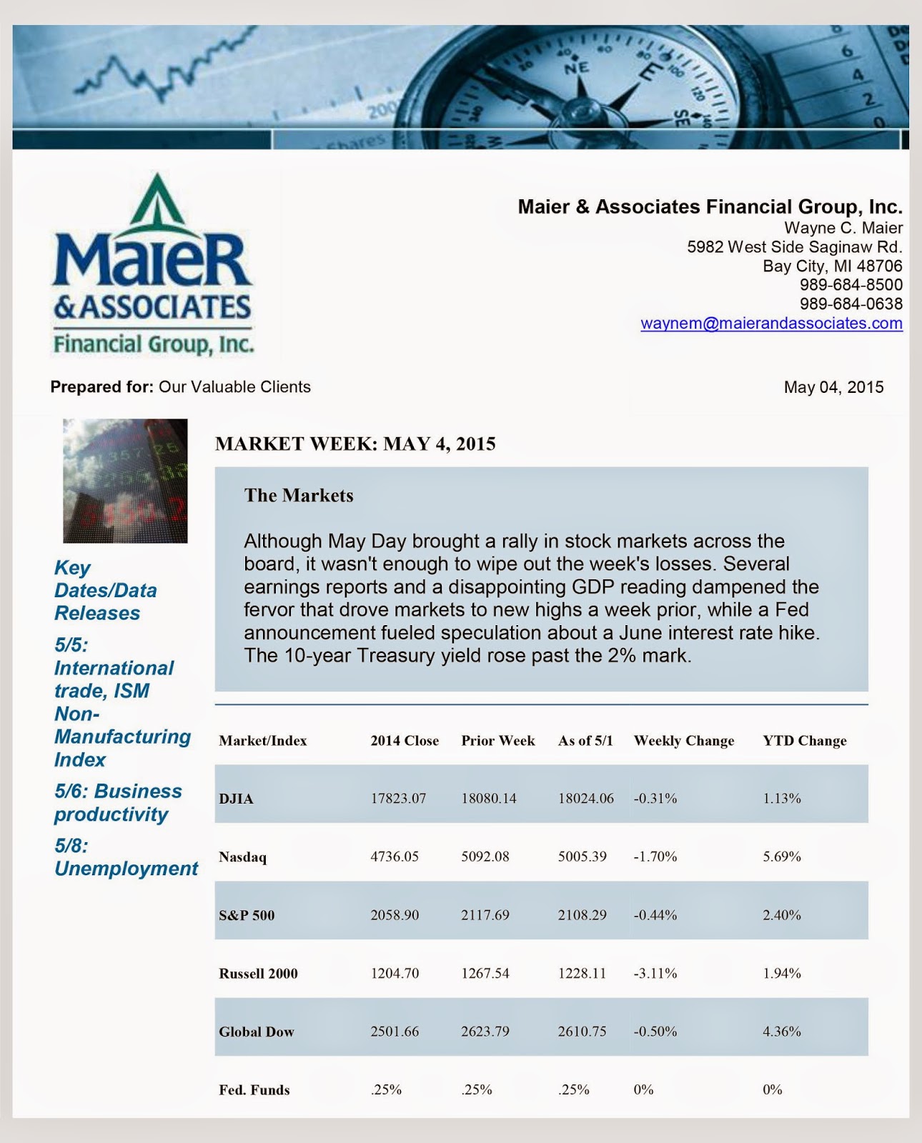 May 4, 2015 Weekly Market Update from Maier & Associates Financial Group