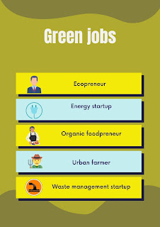 peluang green jobs untuk milenial