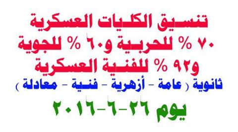 مواعيد امتحانات القدرات بجميع الجامعات المصرية واخبار التنسيق 2016/2017 واولها اليوم كلية الفنون الجميلة الاسكندرية هنا فى مذكرات تعليمية 