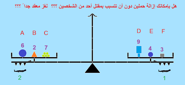 لغز هل بإمكانك إزالة حملين لتحافظ على توازن الميزان - لغز معقد جدا للعباقرة رقم 2