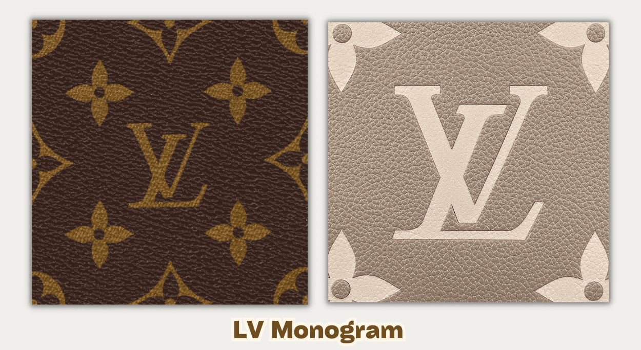 LV Monogramı: Markanın İmzası