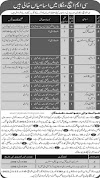 Combine Military Hospital Department jobs 2021 Apply Now 