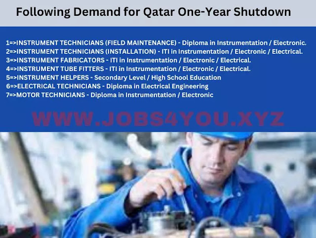 Following Demand for Qatar One-Year Shutdown