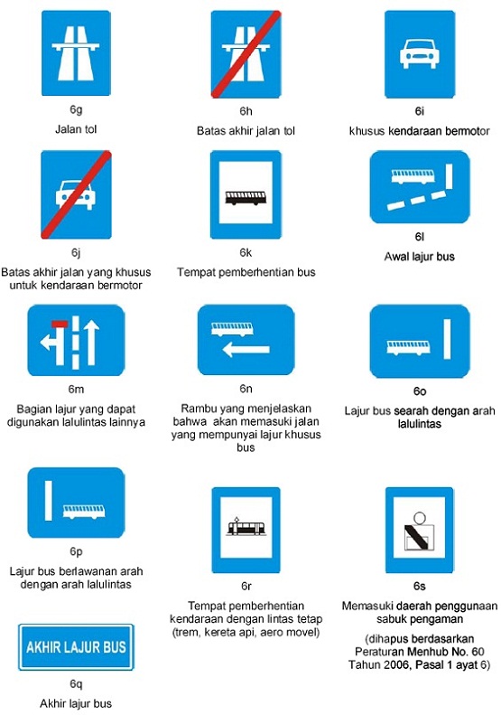 Lambang dan arti  simbol simbol rambu lalu lintas di Indonesia