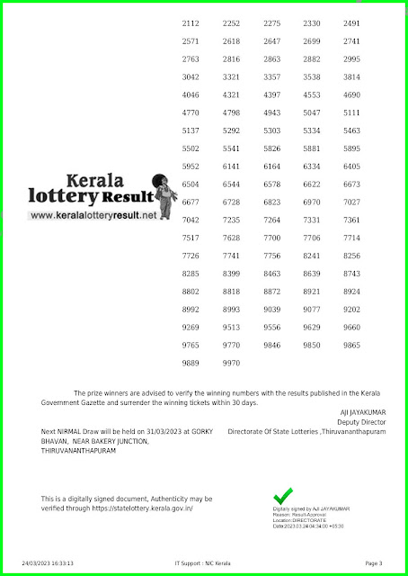 Off. Kerala Lottery Result 24.03.2023, Nirmal NR-321  Results Today