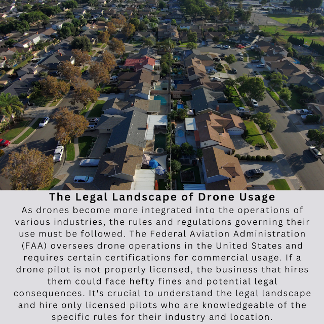 The Legal Landscape of Drone Usage