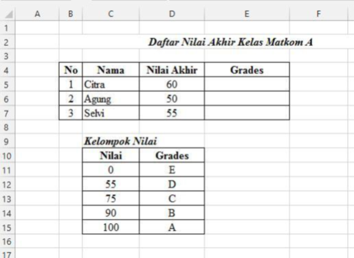 Contoh Funsgi Baca Data 1