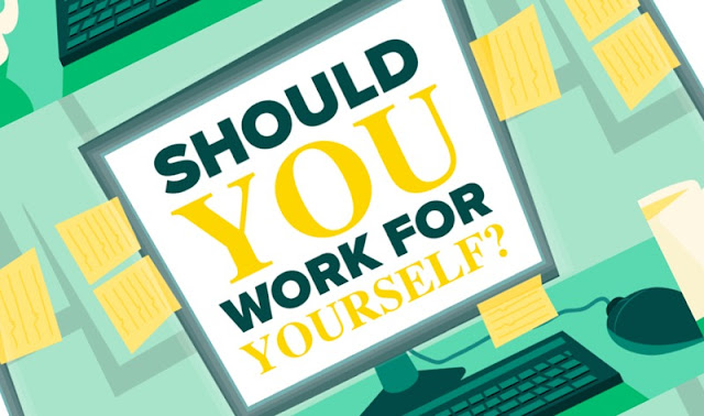 Entrepreneurship: Should You Work for Yourself? [Infographic]