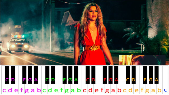 Ghost by Ella Henderson Piano / Keyboard Easy Letter Notes for Beginners