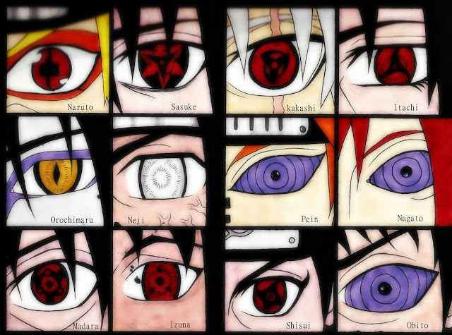 Kumpulan Gambar Mata yang ada di film Naruto terlengkap