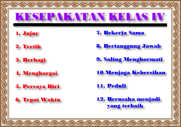 Kesepakatan Kelas IV