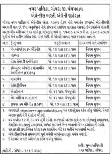 Godhra Nagarpalika Recruitment 2020