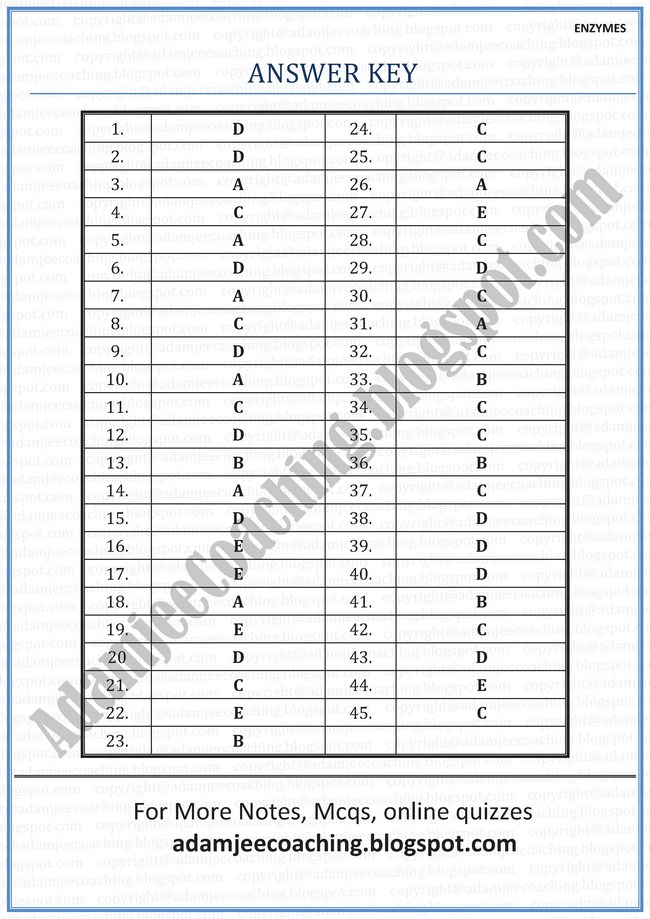 Biology Mcqs XI - Enzymes