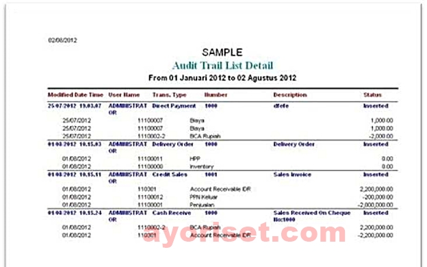 Gambar Contoh Rincian Jejak Audit (Software Excellent)