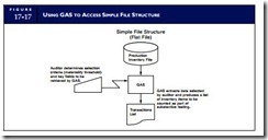Systems Development,Program Changes-0109