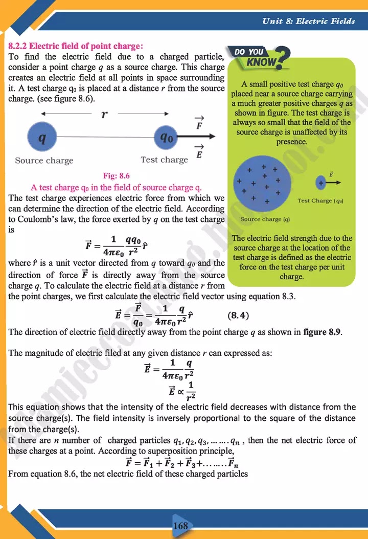 electric-fields-physics-class-11th-text-book