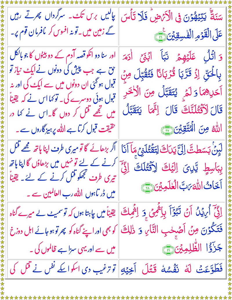 Surah Al-Maidahwith Urdu Translation,Quran,Quran with Urdu Translation,Surah Al-Maidah with Urdu Translation,