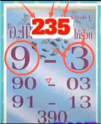 VIP PAPER 16-04-2022 THAI LOTTERY | 3UP TOTAL GAME OPEN 16-04-2022