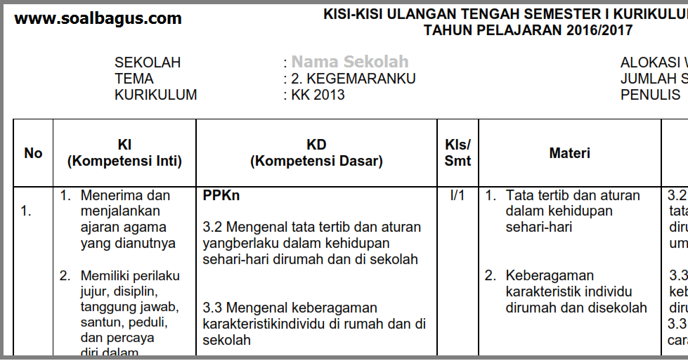 Berikut ini penulis sajikan Soal LatihanYang saya Susun Untuk Pengunjung   RPP Matematika Kelas 7 Kurtilas Semester 1 2014 2015