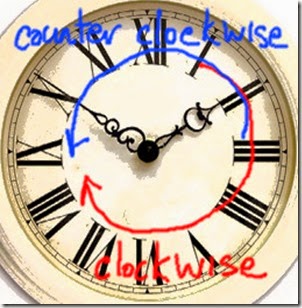 clockwise (red) and counter clockwise (blue)